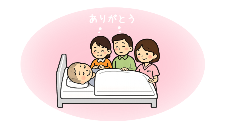 死前喘鳴のまとめ