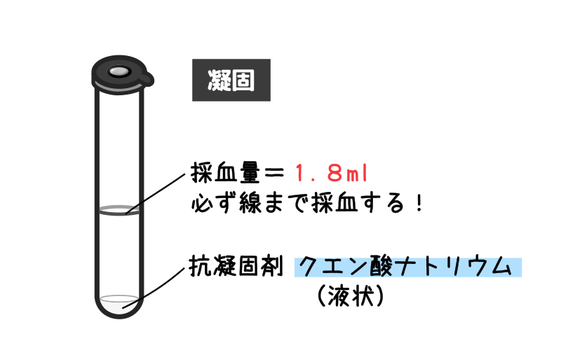 採血スピッツー凝固
