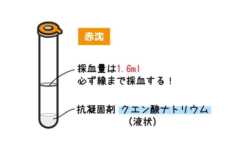 採血スピッツー赤沈
