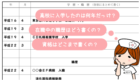 看護師の履歴書ガイド